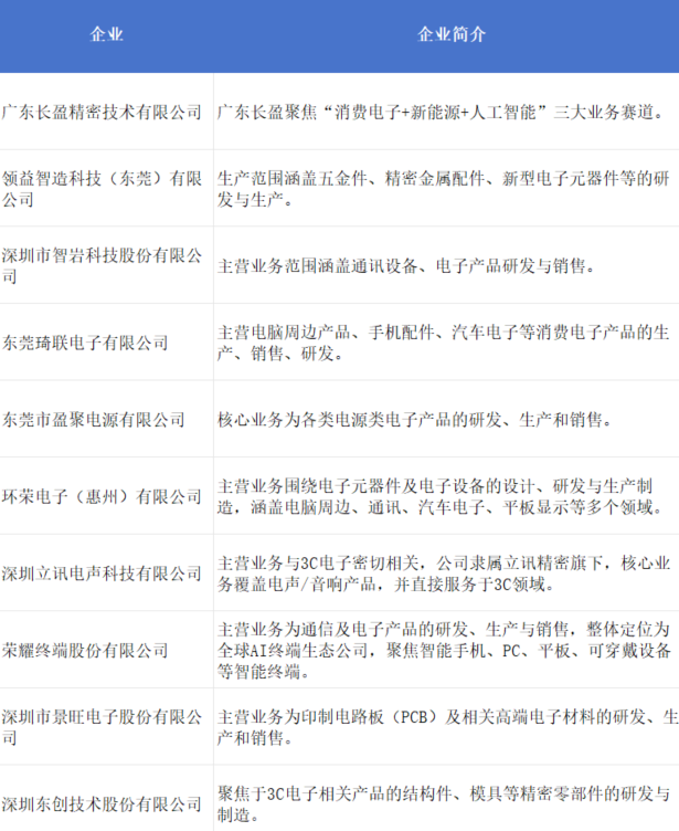 东莞国际机床展 | 强买家＋硬实力，助力智造接单！-华机展