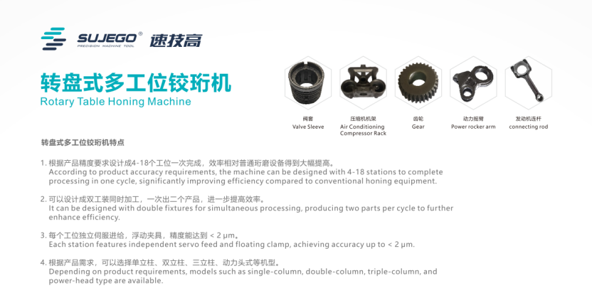 台州市速技高机床设备有限公司丨邀您莅临第23届玉环机床展！-华机展
